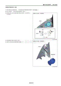 2021马自达CX-30EV-高频扬声器的拆卸安装