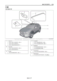 2021马自达CX-30EV-天窗位置索引图