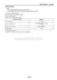 2021马自达CX-30EV-车辆状态监控器设置