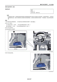 2021马自达CX-30EV-保险丝盒的拆卸安装 