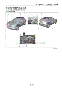 2021马自达CX-30EV-安全防护装置与锁定装置位置索引图 E 