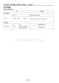 2021马自达CX-30EV-技术数据