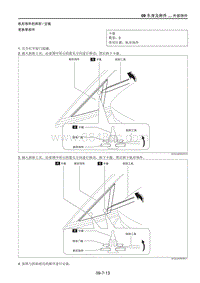 2021马自达CX-30EV-帆形饰件的拆卸安装