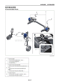 2021马自达CX-30EV-驻车制动系统