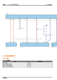 2024小米SU7维修手册-4.1.2 电动压缩机模块