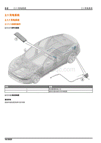 2024小米SU7维修手册-2.1.1 充电系统