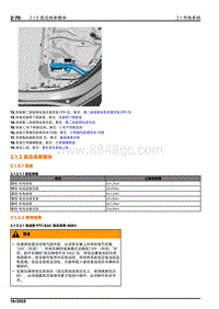 2024小米SU7维修手册-2.1.3 高压线束模块