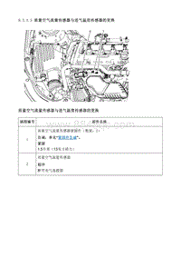 2011君越维修手册-质量空气流量传感器与进气温度传感器的更换