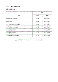 2011君越维修手册-防抱死制动系统