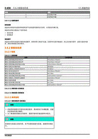 2024小米SU7维修手册-3.5.2 前驱动总成