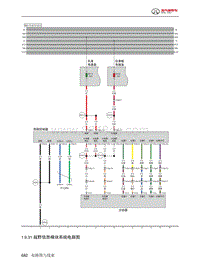 2022年BJ60电路图-1.9.31  越野信息模块系统电路图