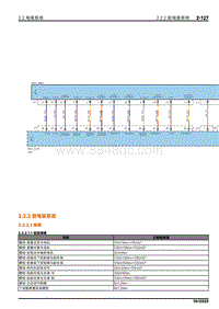 2024小米SU7维修手册-2.2.2 前电驱系统