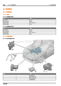 2024小米SU7维修手册-4.1.1 空调系统
