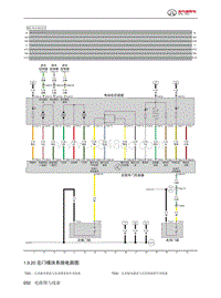 2022年BJ60电路图-1.9.20  左门模块系统电路图