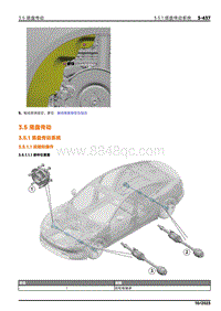 2024小米SU7维修手册-3.5.1 底盘传动系统