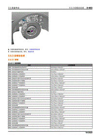 2024小米SU7维修手册-3.5.3 后驱动总成