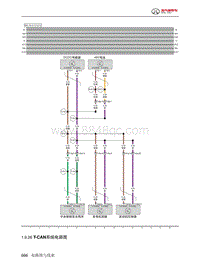 2022年BJ60电路图-1.9.26  T-CAN系统电路图