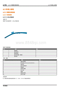 2024小米SU7维修手册-6.3.1 侧围内部结构