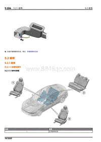 2024小米SU7维修手册-5.2.1 座椅