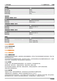 2024小米SU7维修手册-1.1.5 健康和安全