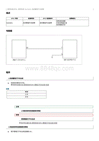 2023奔腾M9维修手册-维修说明 B101823