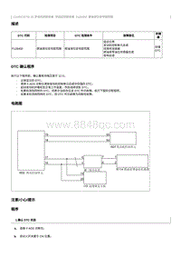 2023奔腾M9维修手册-维修说明 P128400