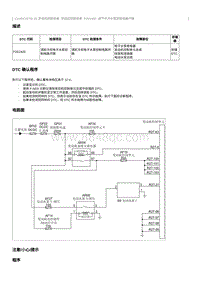 2023奔腾M9维修手册-维修说明 P261A00