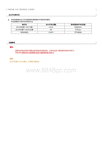 2023奔腾M9维修手册-右前门窗控制系统