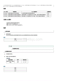 2023奔腾M9维修手册-维修说明 P070600