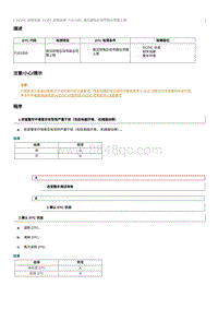 2023奔腾M9维修手册-维修说明 P1E3300