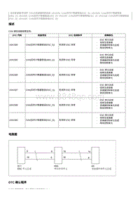 2023奔腾M9维修手册-维修说明 U041580