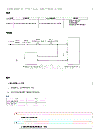 2023奔腾M9维修手册-B1A6114