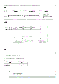 2023奔腾M9维修手册-B1A6612