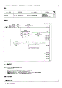 2023奔腾M9维修手册-维修说明 P001000