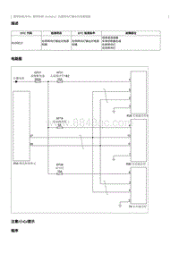 2023奔腾M9维修手册-维修说明 B105E12