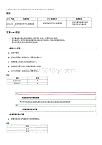 2023奔腾M9维修手册-维修说明 B001256