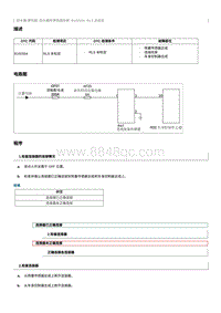 2023奔腾M9维修手册-维修说明 B102554