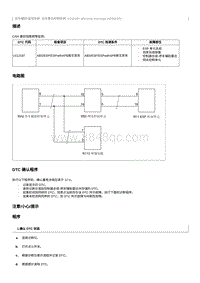 2023奔腾M9维修手册-U112187