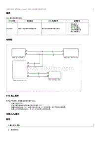 2023奔腾M9维修手册-维修说明 U124587