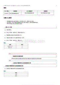 2023奔腾M9维修手册-维修说明 B1A0C00