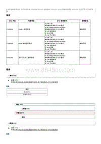 2023奔腾M9维修手册-维修说明 P191249