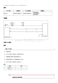 2023奔腾M9维修手册-维修说明 B100513