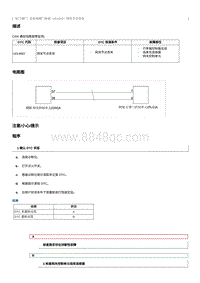 2023奔腾M9维修手册-维修说明 U014687