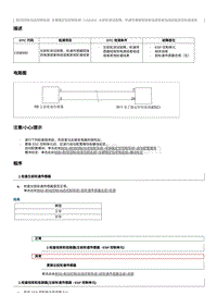 2023奔腾M9维修手册-维修说明 C00B900