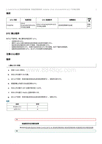 2023奔腾M9维修手册-维修说明 P15DF00