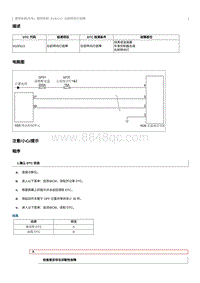 2023奔腾M9维修手册-维修说明 B100113