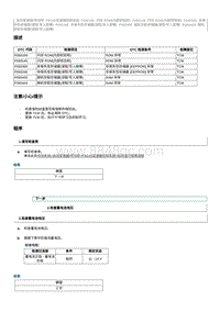 2023奔腾M9维修手册-维修说明 P060100