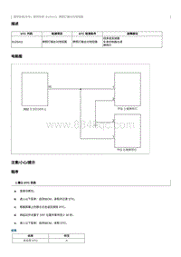 2023奔腾M9维修手册-维修说明 B105A11