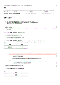 2023奔腾M9维修手册-维修说明 B1A1000