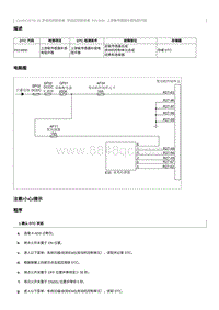 2023奔腾M9维修手册-维修说明 P013000